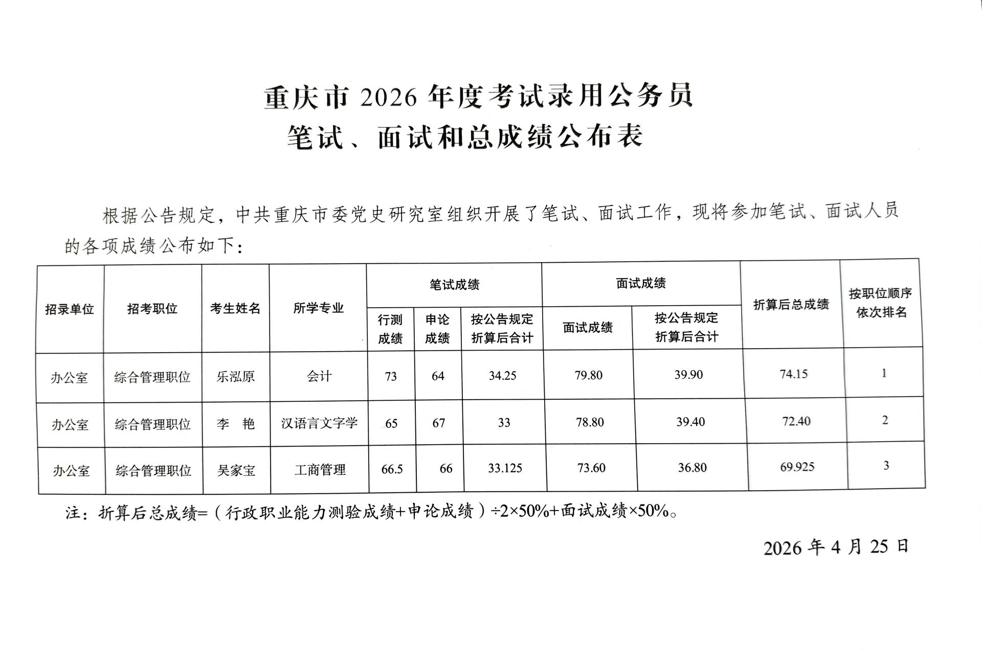 成绩